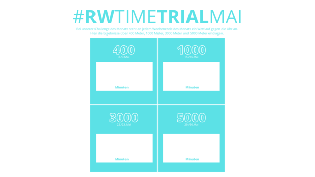 #RWTimeTrialMai-Ergebnisse