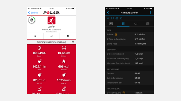 Polar Pacer Pro Herzfrequenz